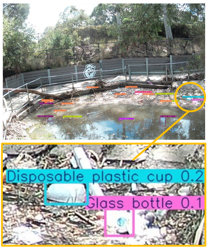 AI Monitoring System